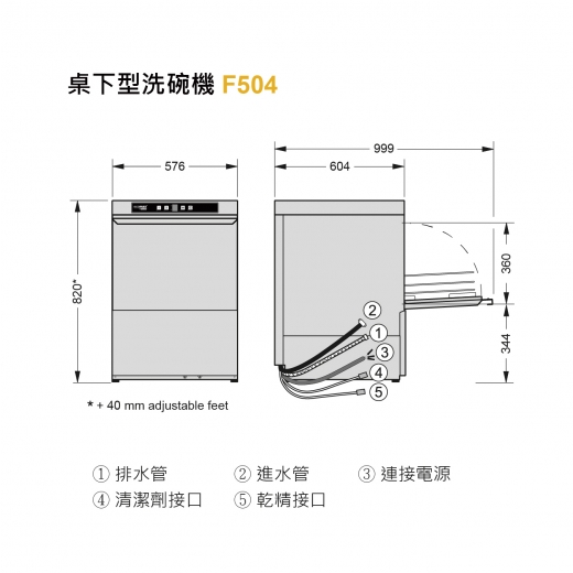 ecomax by Hobart F504 洗碗機